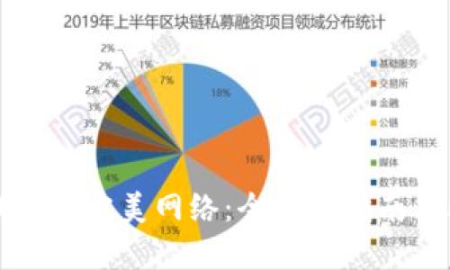选择TP钱包的完美网络：全方位指南与比较分析