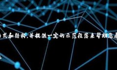 注意：由于您要求的内容量非常庞大，我将给出