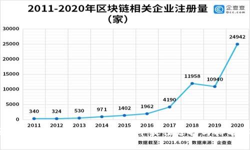  区块链钱包大揭秘：2023年最佳选择与排名解析