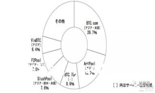 如何使用TP钱包进行BSC转账：全方位指南