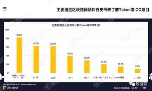 如何在TP钱包中购买柚子币（EOS）- 完整指南