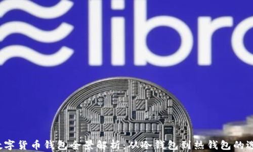 
2023年数字货币钱包全景解析：从冷钱包到热钱包的选择与运用