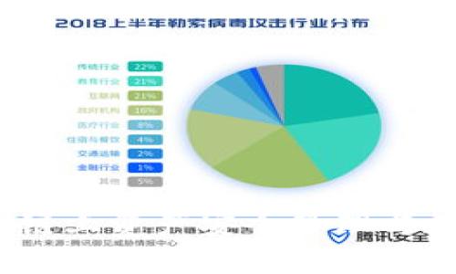 TP钱包深度解析：链上资产安全管理与数字货币新手指南
